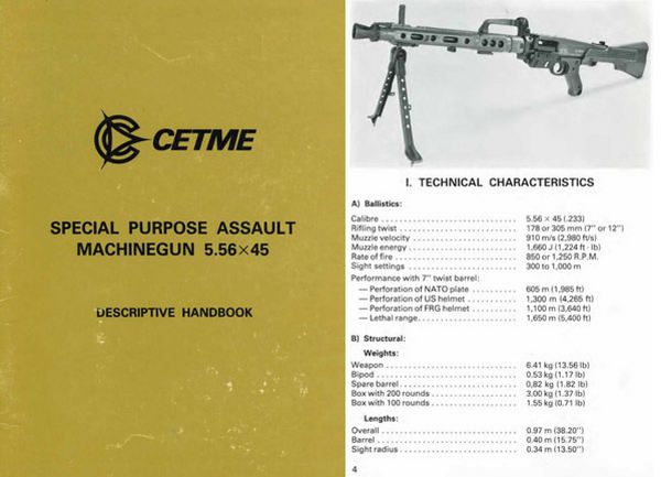 Cetme 1981  Ameli Special Purpose Assault Machinegun Man - GB-img-0