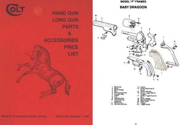 Colt 1983 Parts and Accessories Catalog- Manual - GB-img-0