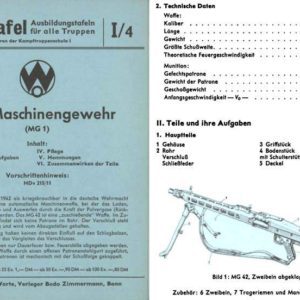 Das Maschinengewehr 1960 Circa German Manual