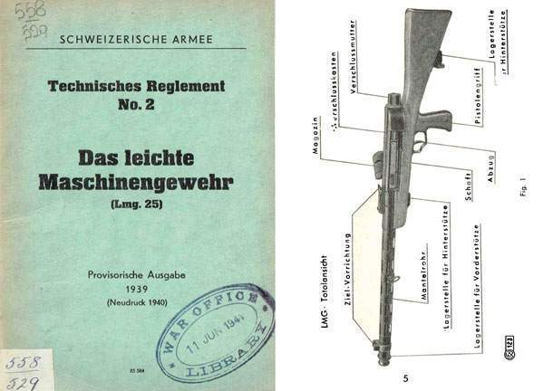 LMG 25 1939 Das Leichte Maschinengewehr (Swiss Army)- Manual - GB-img-0