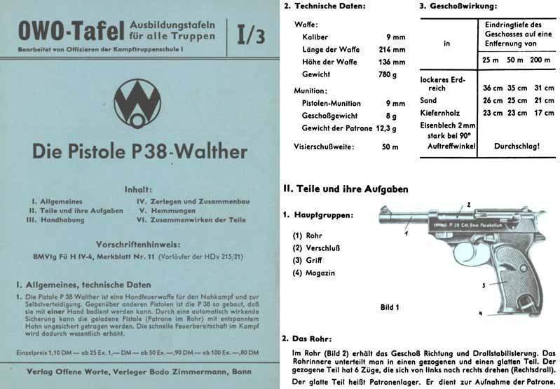 Walther Die Pistole P38- c1960 German Manual - GB-img-0