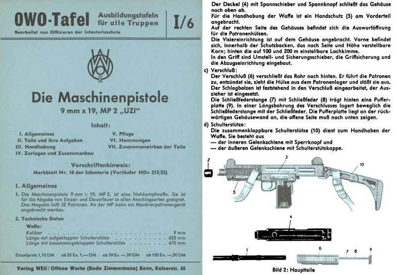 Die Maschinepistole- 9mm Uzi 1960  German Manual - GB-img-0