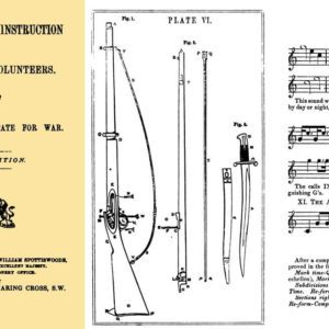 Drill and Rifle Instruction 1860 - Corps of Rifle Volunteers (UK)