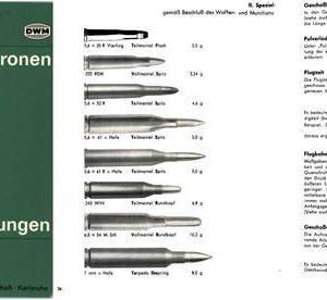 DWM 1956 Jagdbuchsen-Patronen Ballistische Leistengen