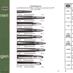 DWM 1961 Munition Catalog (in English)