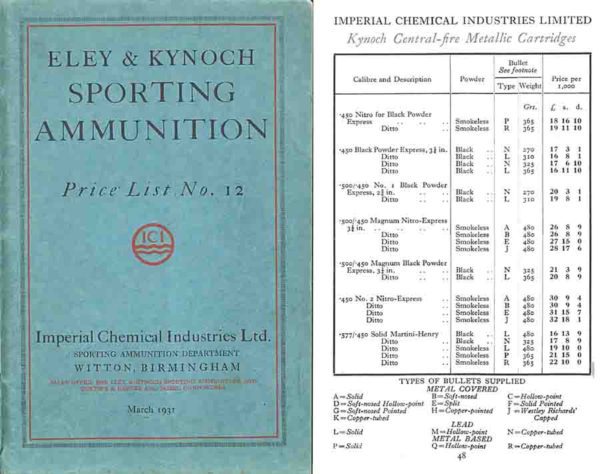 Kynoch 1931 Eley, Curtis's Harvey, Nobel (ICI) Ammunition Catalog