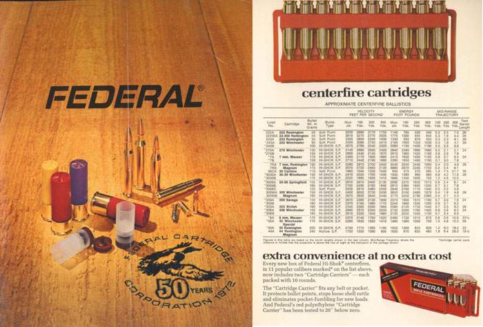 federal-1972-circa-ammunition-catalog-cornell-publications