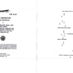 FM 18-15 1943 Tank Destroyer & Crew Drill: 3-Inch Gun Motor Carriage M10, 76-mm Gun Motor Carriage T70, 3-Inch Towed Gun (Gun M5 and Carriage M1)