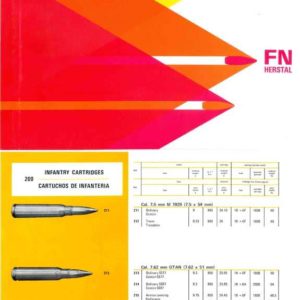 Fabrique Nationale 1978 (FN) Herstal  Ammunition