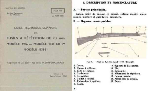 fusil 1969