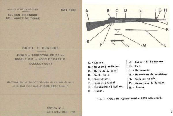 fusil 1976