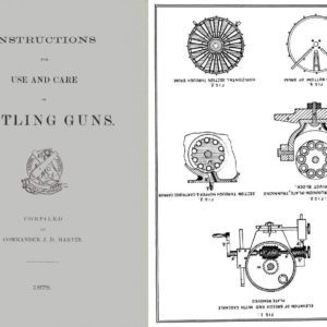 Gatling Guns 1875 Instructions for Care and Use by Marvin- Manual