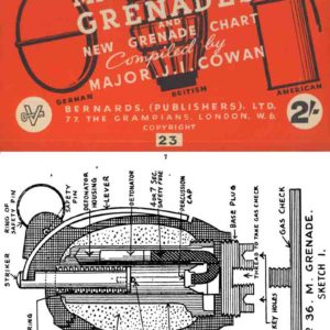 Manual of Grenades 1942 Circa & Grenade Chart (UK, German, U.S.- Manual)