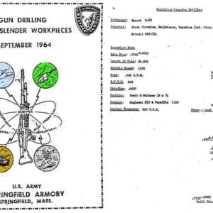 Gun Drilling 1964 (Springfield Arsenal)