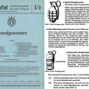 Handgranten 1960 Circa German Manual