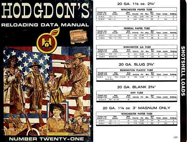 Hodgdon's 1970 Reloading Manual #21, Shawnee Mission, Kansas - GB-img-0