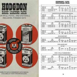 Hodgdon 1980 Circa Black Powder Loading Data
