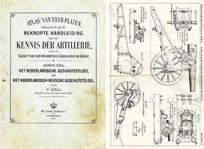 Holland - 1906 Images of Artillery and Projectiles - GB-img-0