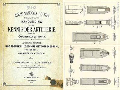 Holland - 1912 Images of Cannons and Projectiles for Cadets - GB-img-0