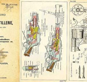 Holland - 1927 Images of Hand Weapons
