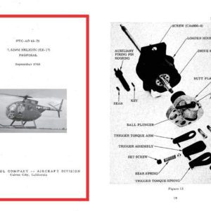 Heligun EX17 1966 Multibarrel MG- Hughes Aircraft Proposal