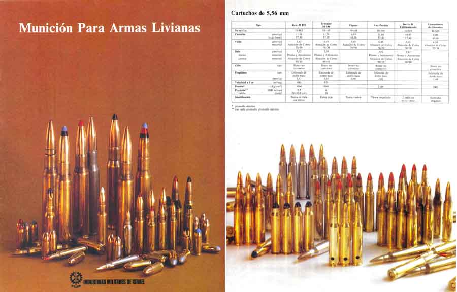 IMI (Israel) Municion Para Armas 1983 in Portuguese - GB-img-0