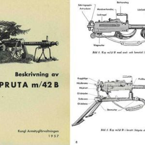 Kulspruta 1957 Beskrivning m/42b- Browning M1919 LMG Manual (Swedish)