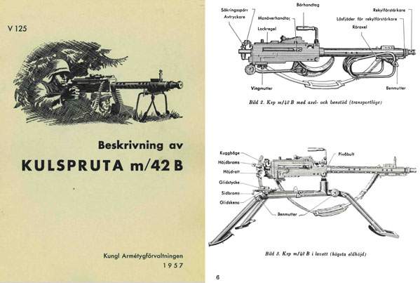 Kulspruta 1957 Beskrivning m/42b- Browning M1919 LMG Manual- GB-img-0