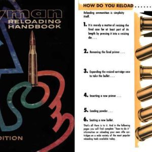 Lyman 1964 Reloading Handbook 43rd ed.