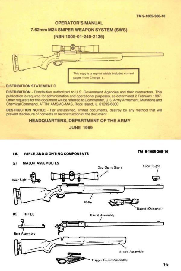 Sniper Weapons System (SWS) 1989 7.62mm M24 Operators Manual