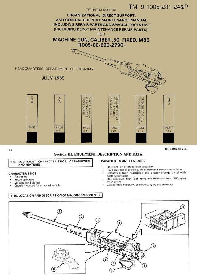 M85 1985 .50 Caliber Fixed MG Armor Manl TM 9-1005-231-24&P - GB ...