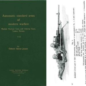 Madsen 1936 Machine Guns & 20mm Infantry Guns