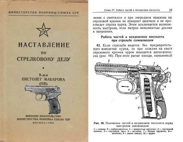 Russian Makarov Pistol 1957 (PM) 9mm Third edition Manual - GB-img-0