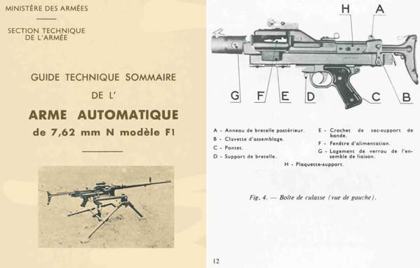 MAS 1964 AA52 N-F1 MG La Nana" Guide Technique Manual" - GB-img-0