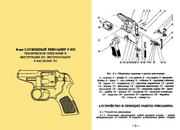 Russian P-92c c1980 Revolver 9mm x 18 User Manual