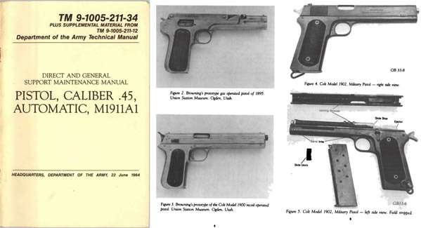 M1911A1 1964 .45 Pistol Direct and Support Maintenance Manual - GB-img-0