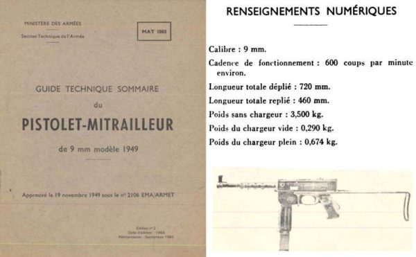 pistolet m1949