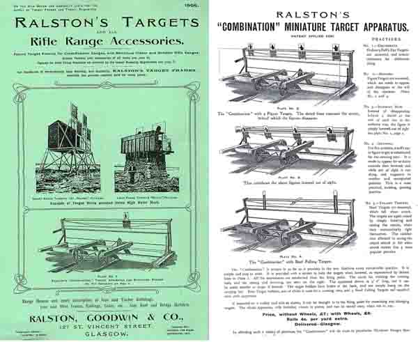 Ralston Targets and Accessories 1906, Glasgow, Scotland - GB-img-0