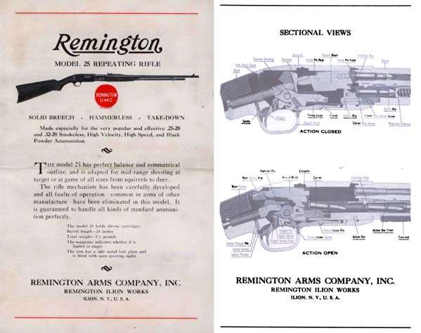 Remington Model 25 Manual - GB-img-0