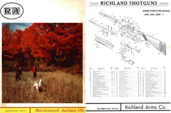Richland Arms 1968 Catalog, Blissfield, MI - GB-img-0
