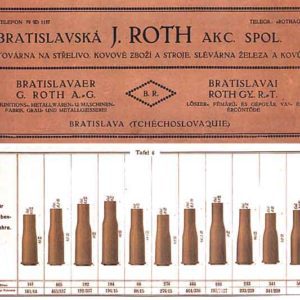Roth 1910 Ammunition, Bratislava, Tchechoslovaquie