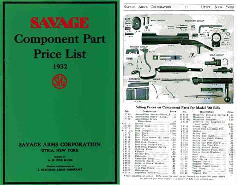 Savage 1932 Component Parts Catalog - GB-img-0