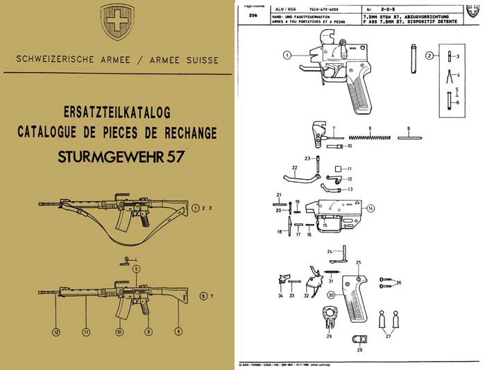 Sturmgewehr StG-57 MG Parts Catalog, 1990 Schweizerische Armee - GB-img-0