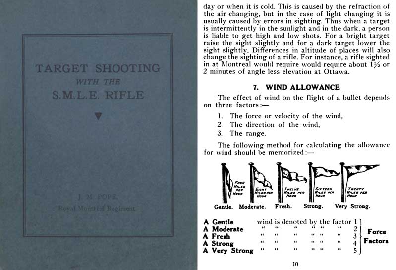 Target Shooting with the SMLE Rifle 1935  - GB-img-0
