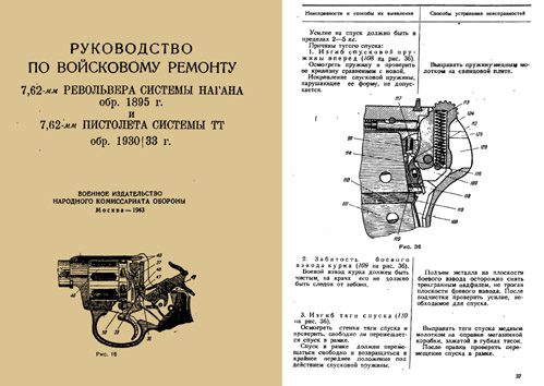 Russian Nagant-Tokarev 1943 1895, 30, 33 Revolver 7.62mm Manual- GB-img-0