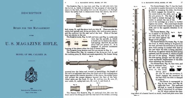 U.S. Magazine Rifle M1903 cal .30 Description & Rules 1904 GPO