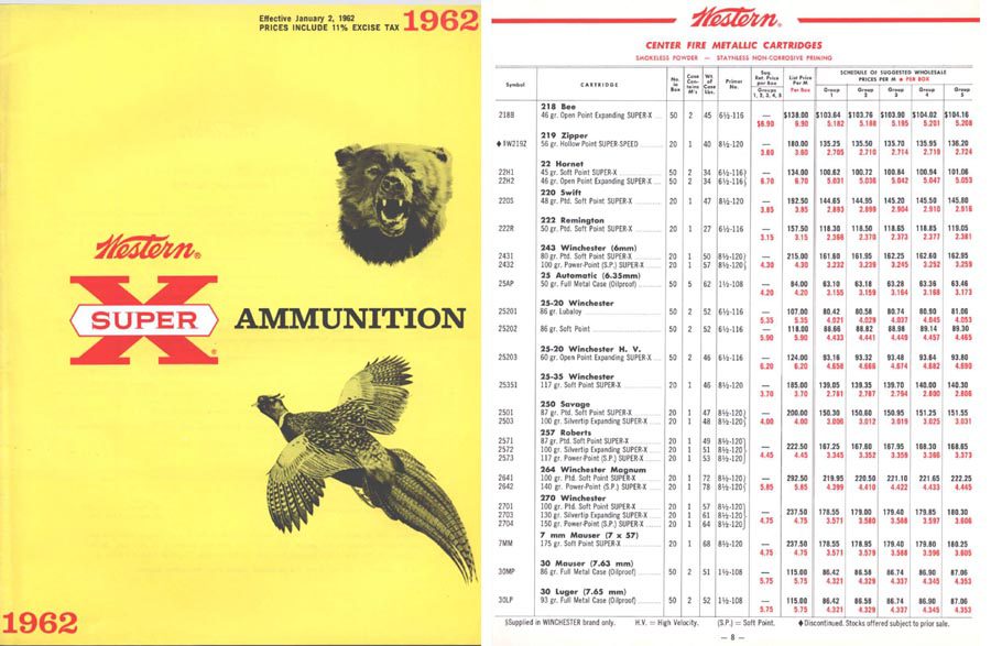 Winchester 1962 Ammunition Catalog - GB-img-0