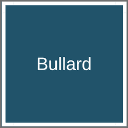 Bullard - All Reprints List