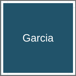 Garcia - All Reprints List
