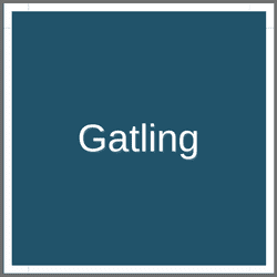 Gatling - All Reprints List